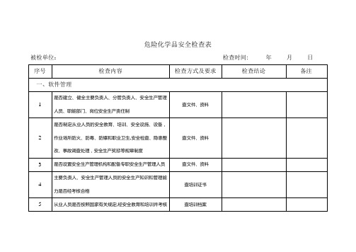 危化品安全检查表