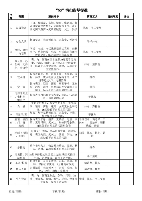 清扫指导基准