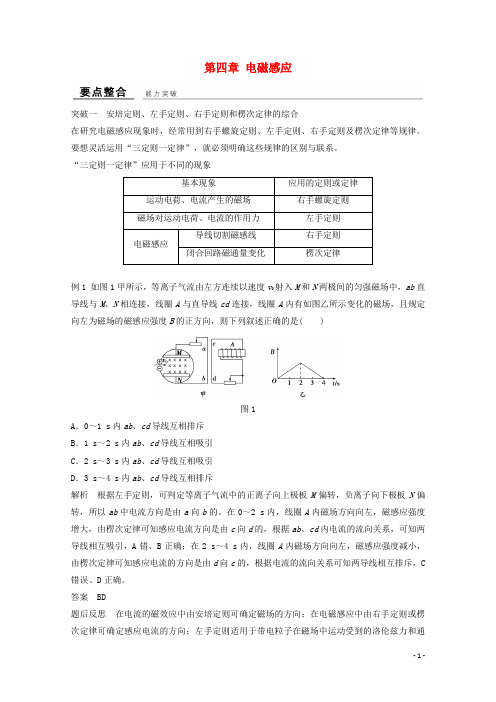 高中物理第四章电磁感应章末整合提升新人教版选修32