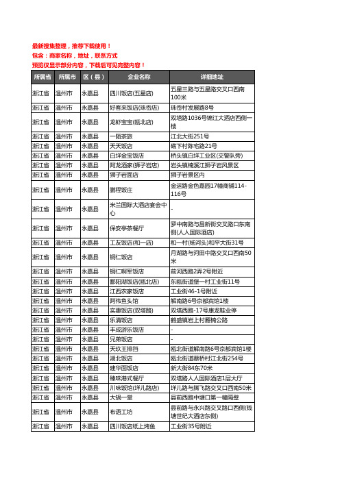 新版浙江省温州市永嘉县酒店餐饮企业公司商家户名录单联系方式地址大全247家