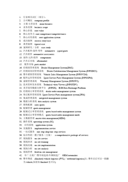 汽车行业英文术语 文档