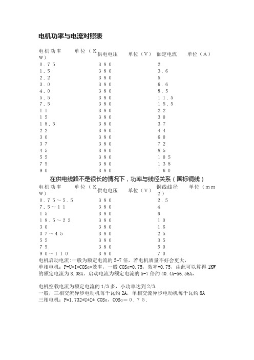 电机功率与电流对照表