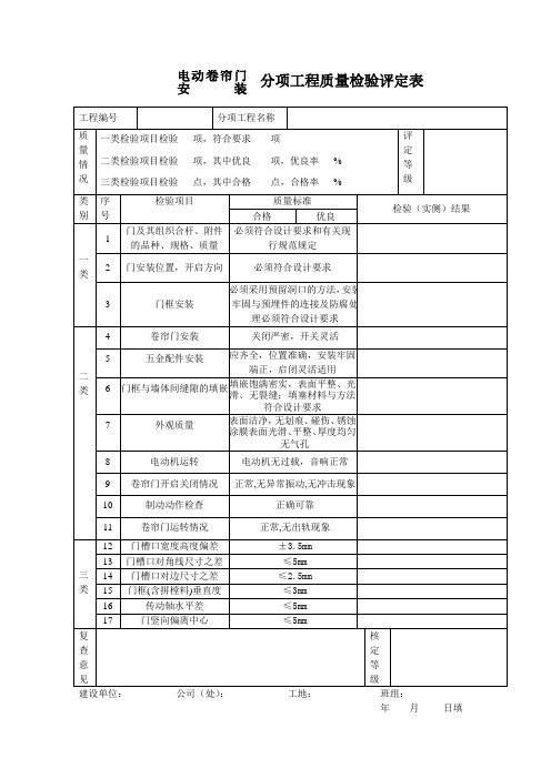 电动卷帘门安装分项工程质量检验评定表