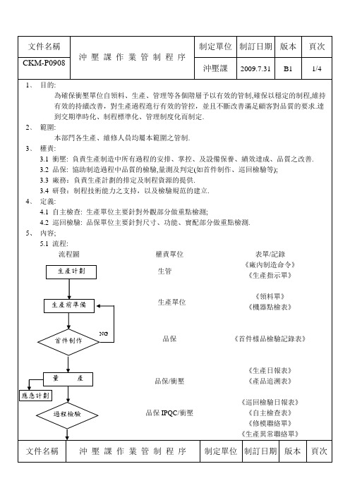 冲压课制程管制程序