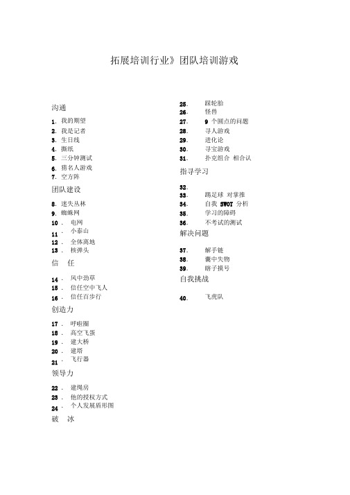 拓展培训行业团队培训游戏