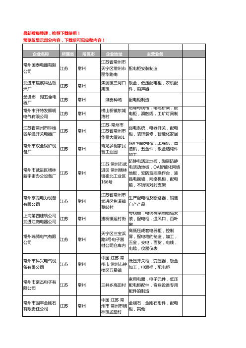 新版江苏省常州配电柜工商企业公司商家名录名单联系方式大全142家