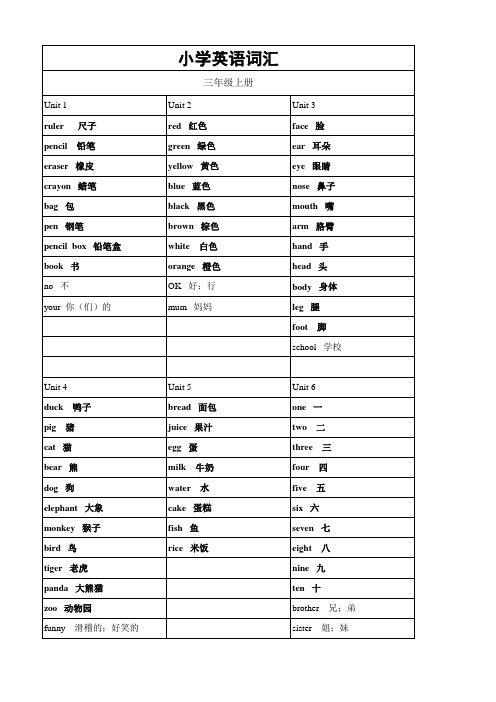 PEP人教版小学英语3-6年级词汇表