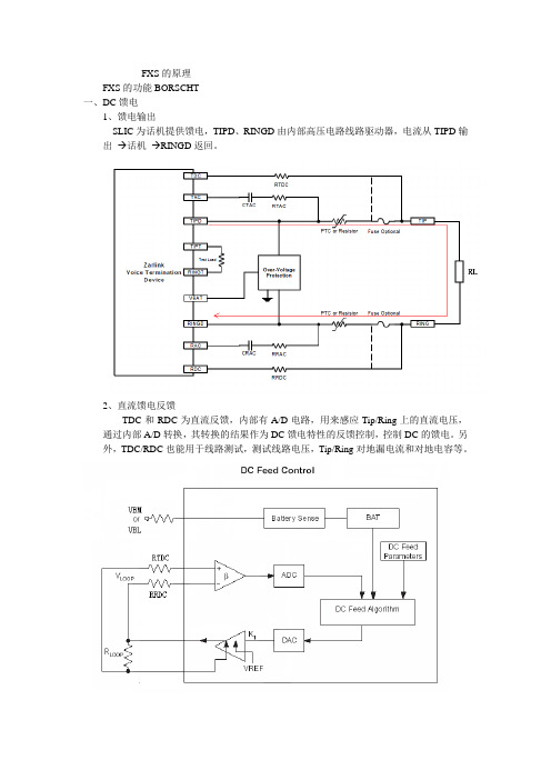 FXS的原理要点