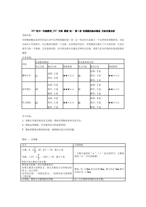 .archivetemp2017初一 暑假 第1讲 有理数的基本概念 目标市重点班