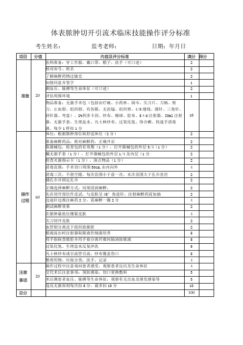 体表脓肿切开引流术临床技能操作评分标准