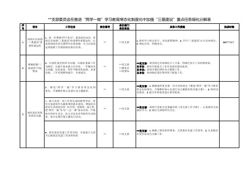 支部三基建设重点任务细化分解表