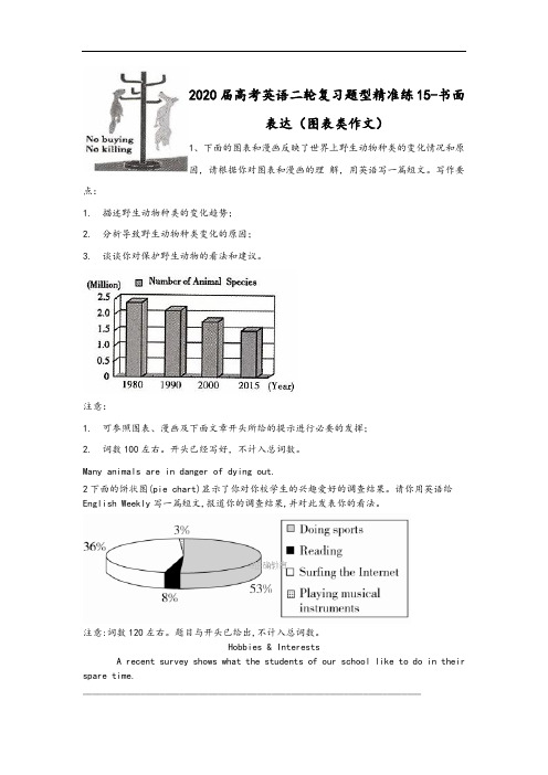 2020届高考英语二轮复习题型精准练：书面表达(图表类作文)及参考答案