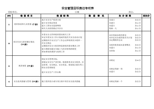 安全管理安全管理目标责任考核表