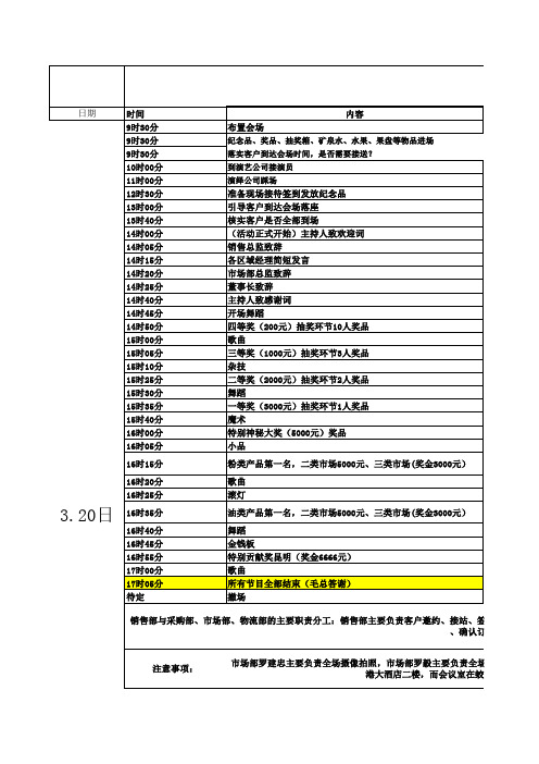 客户答谢会活动明细