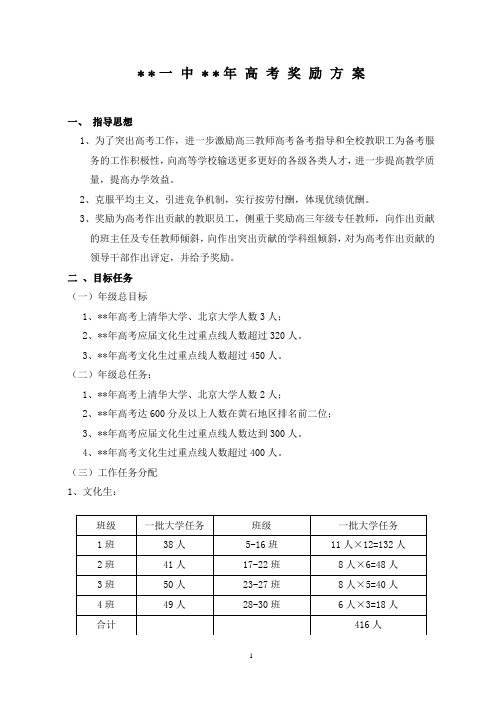 高考奖励方案高中学校样版