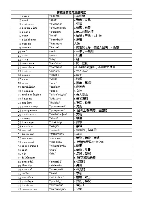 新概念英语第3册单词表