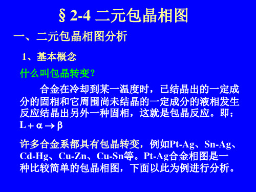 第四节 二元包晶相图