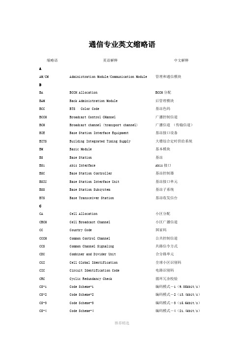 通信专业英文缩写名称简介Word版