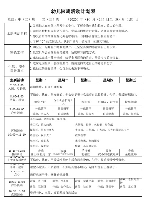 中班9月周计划(2)