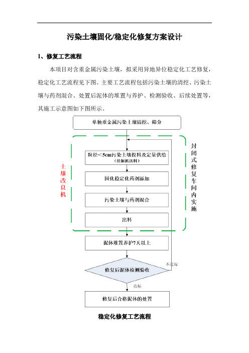 污染土壤固化、稳定化修复方案设计