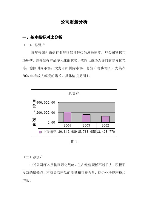 2002财务分析