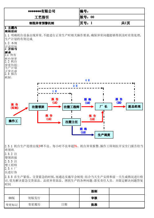 制程异常报告机制