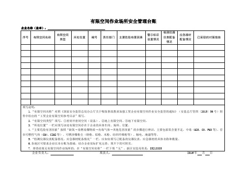 有限空间作业场所安全管理台账