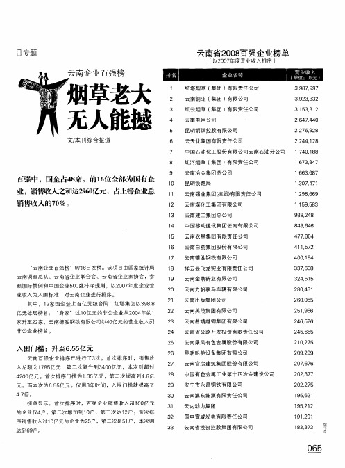 云南企业百强榜 烟草老大无人能撼