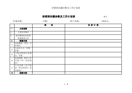 经销商问题诊断及工作计划表