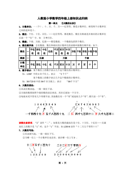 人教版小学四年级数学上册知识点归纳