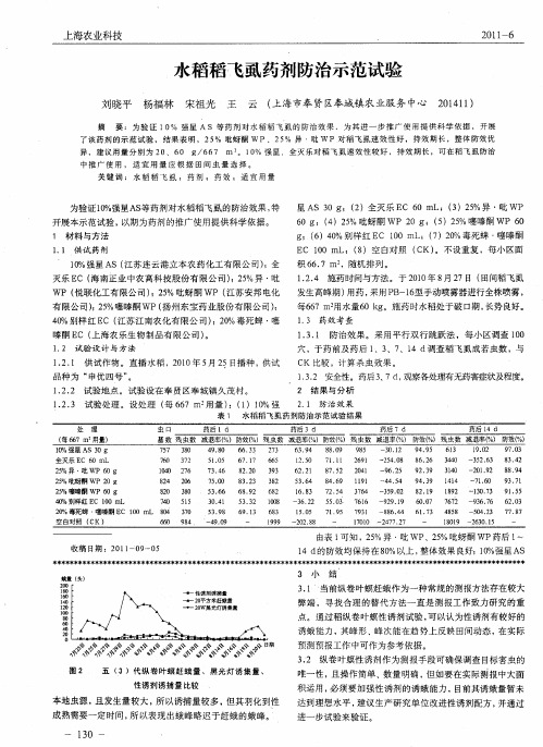 水稻稻飞虱药剂防治示范试验