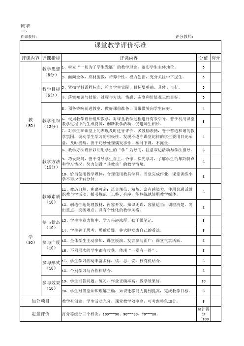 优质课竞赛课堂教学评价标准