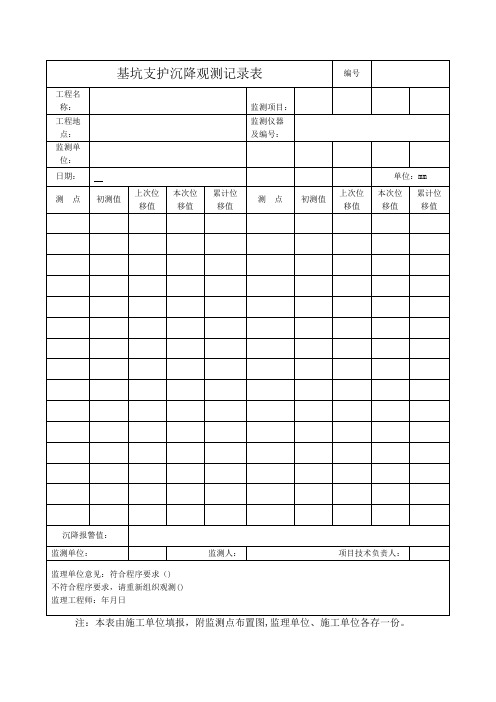 基坑监测记录表