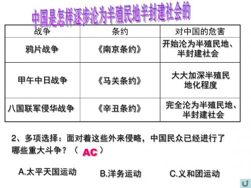 新人教版八年级历史上册第6课-洋务运动课件