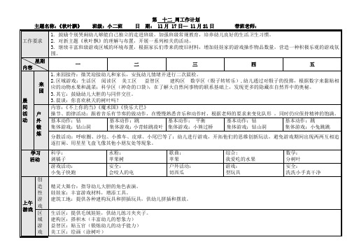 幼儿园小班第二学期周计划第十二周安排表