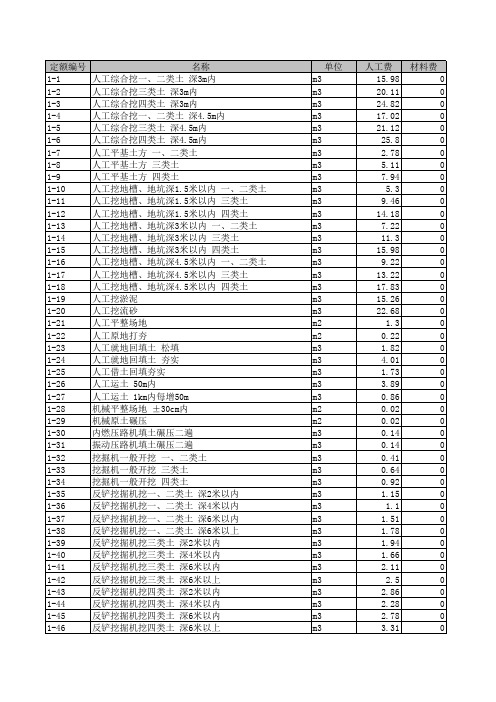 浙江建筑定额2003