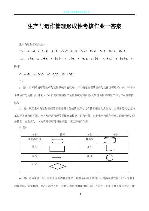 生产与运作管理形成性考核作业一答案