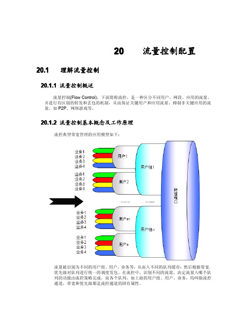 流量控制配置