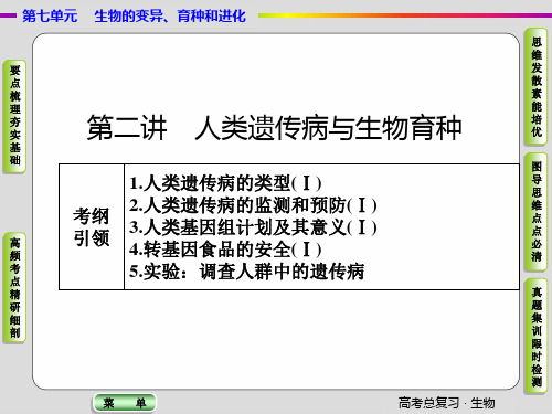 【导学教程】届高三生物一轮总复习第七单元第二讲人类遗传病与生物育种PPT课件