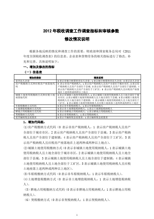 2011年税收调查工作调查指标和审核参数修改情况说明