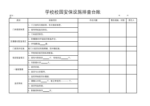 学校校园安保设施排查台账(1)