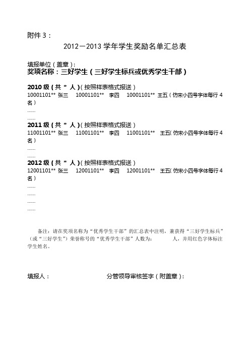 2012-2013学年学生奖励名单汇总表