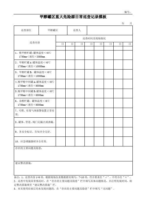 甲醇罐区重大危险源日常巡查记录模板