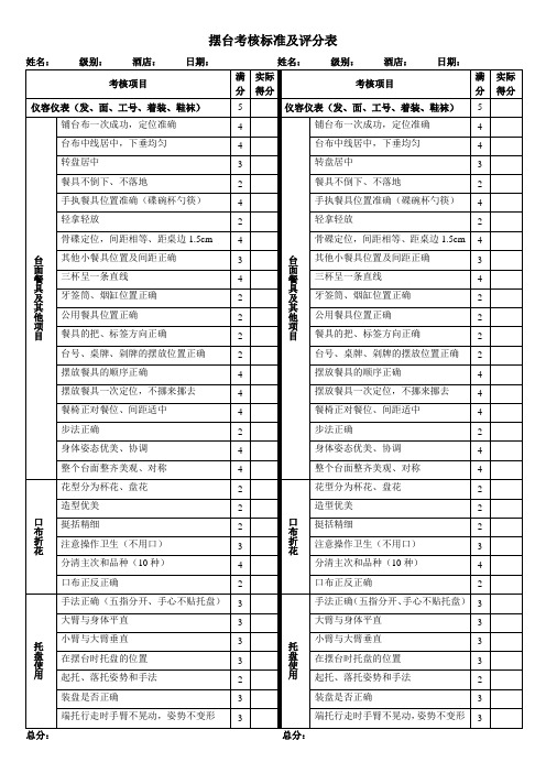 摆台考核标准及评分表