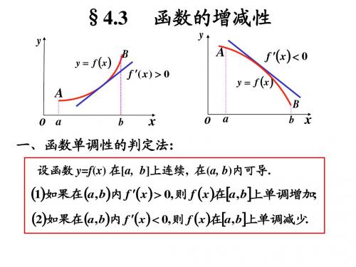 函数增减性、极值与最值、曲线、函数图形的画法