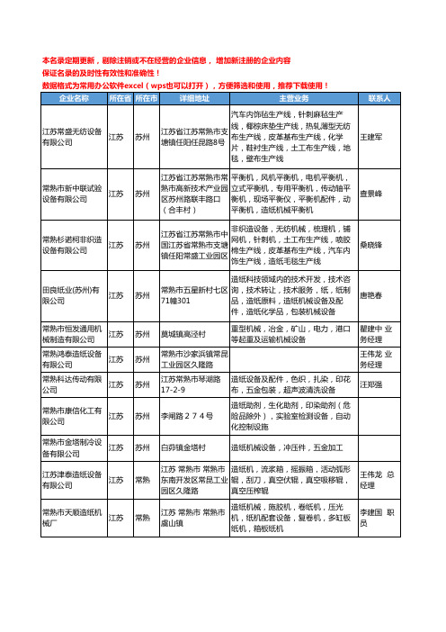 2020新版江苏省造纸设备工商企业公司名录名单黄页大全267家