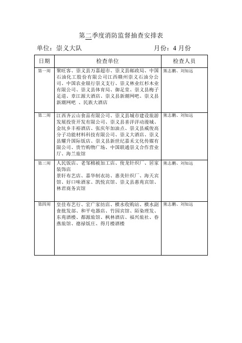 第四季度消防监督抽查安排表