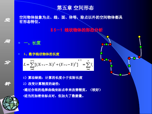 第五章 空间形态讲解