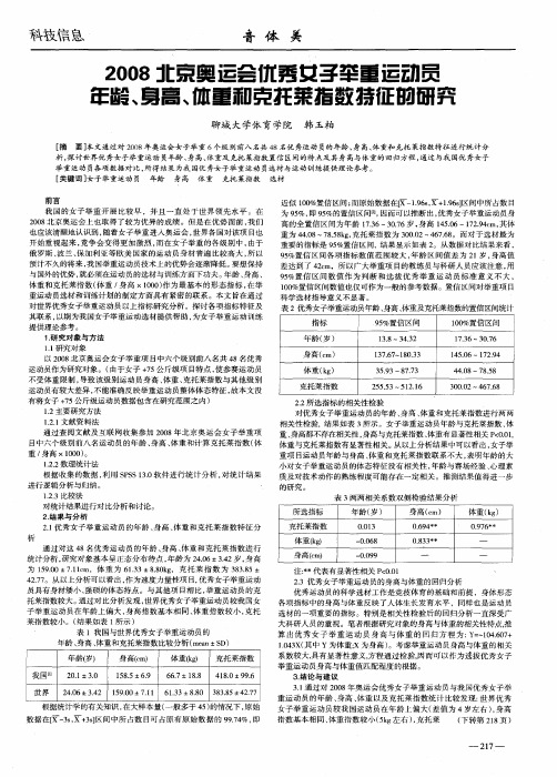 2008北京奥运会优秀女子举重运动员年龄、身高、体重和克托莱指数特征的研究