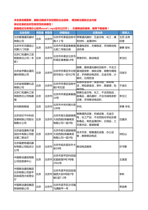 2020新版北京市移动电话-手机工商企业公司名录名单黄页联系方式大全419家